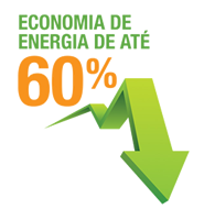 Economia de 60%